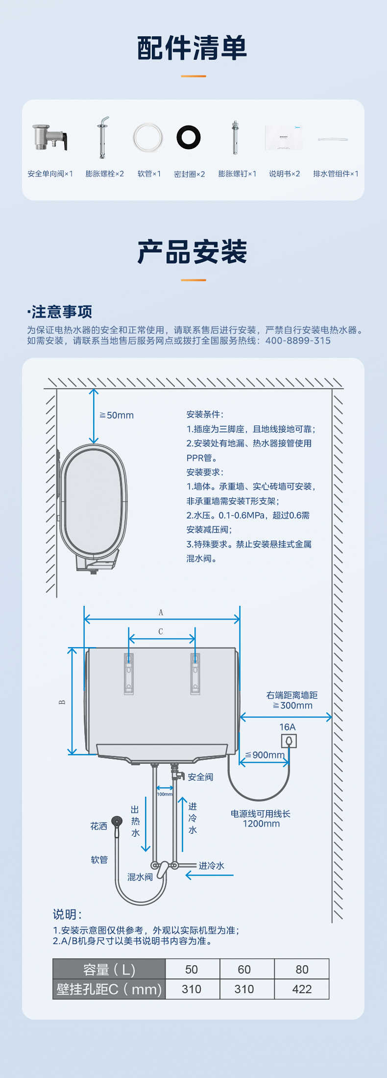 商品详情
