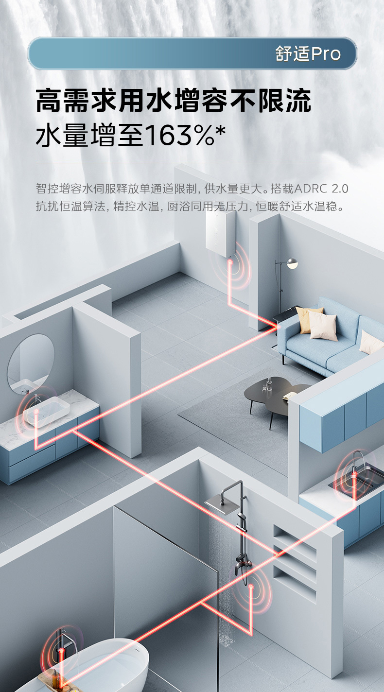 产品详情介绍