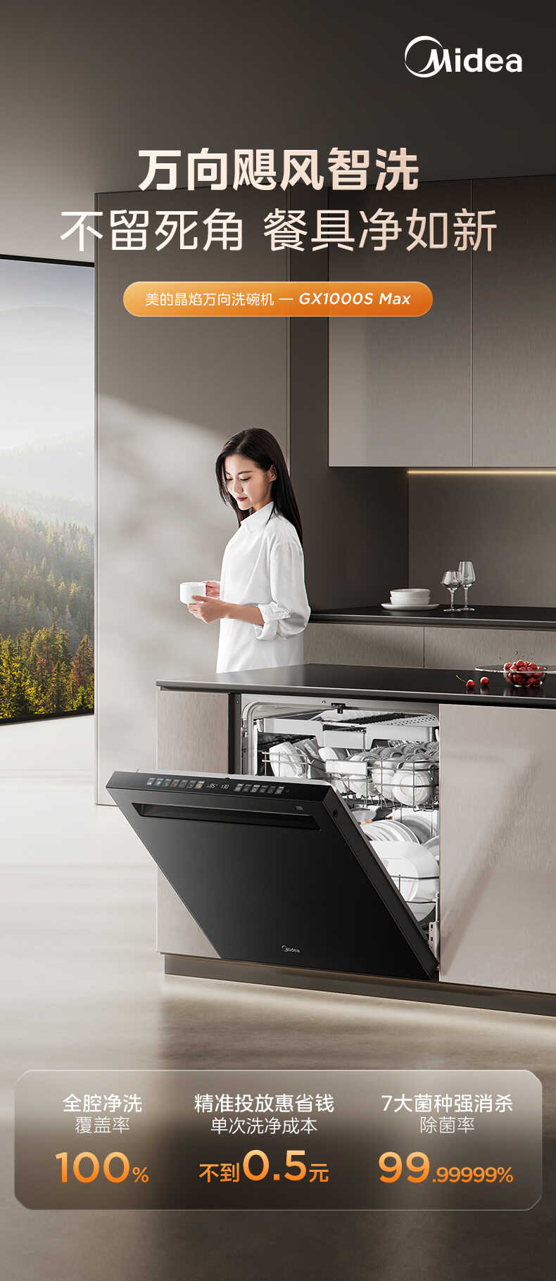 企业补贴】美的万向智洗嵌入式洗碗机GX1000S Max 升级18套智能投放 七星消杀 飓风洗-美的商城