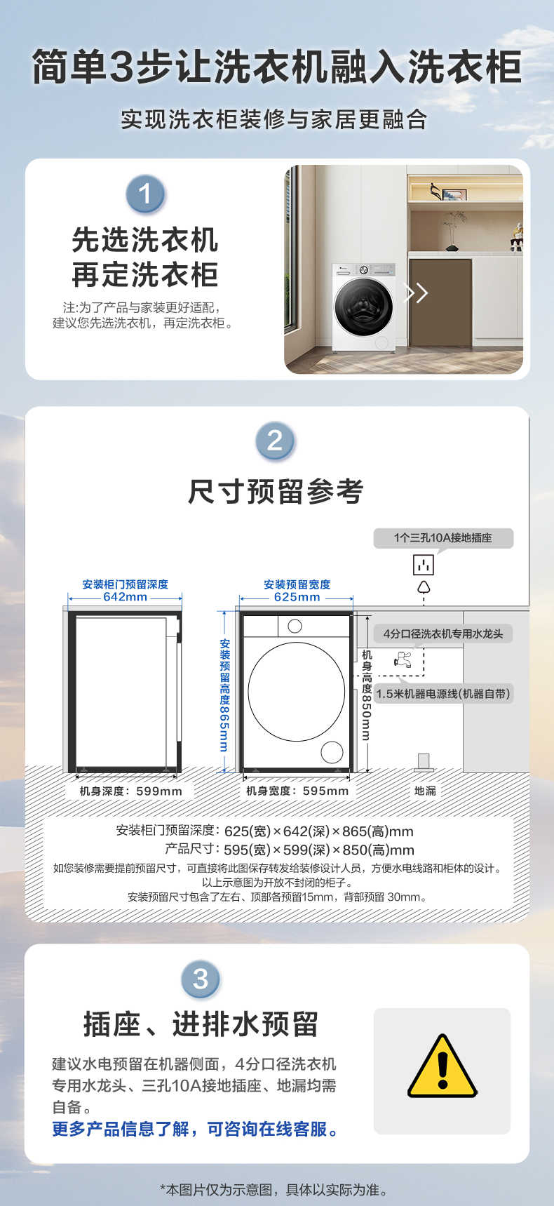 商品详情