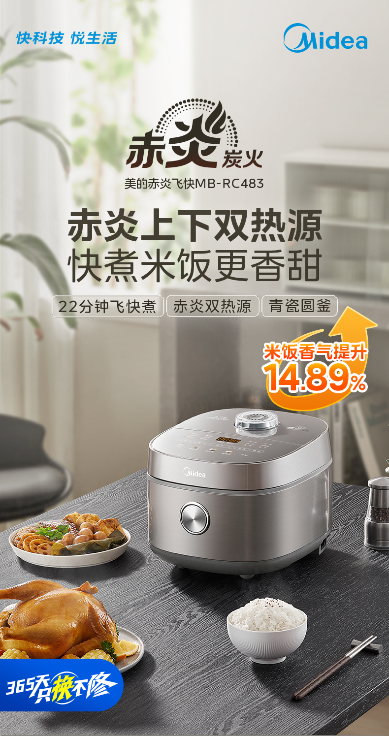 产品详情介绍
