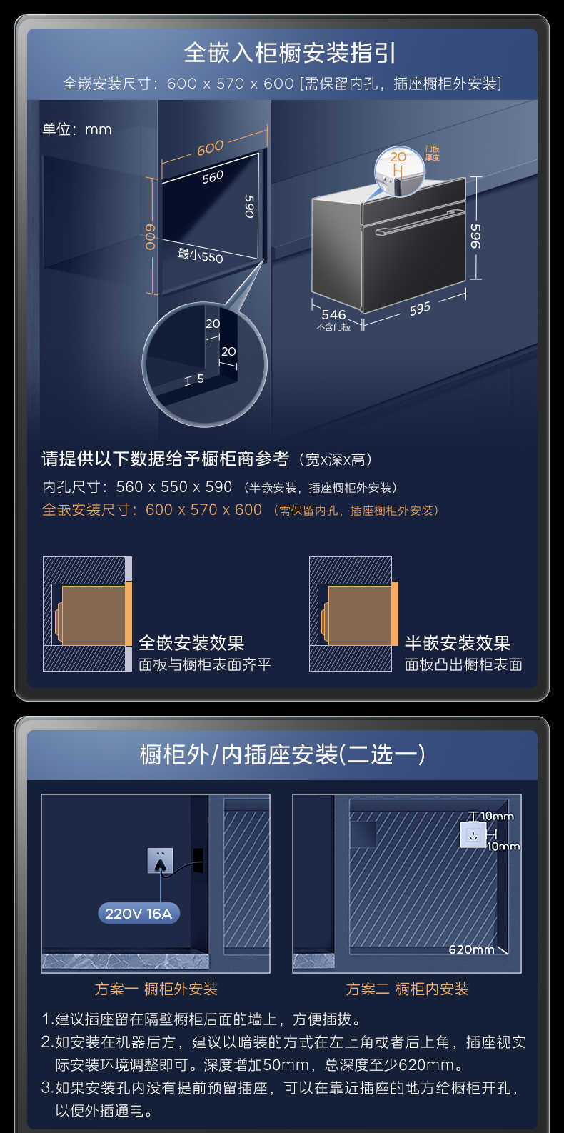 商品详情