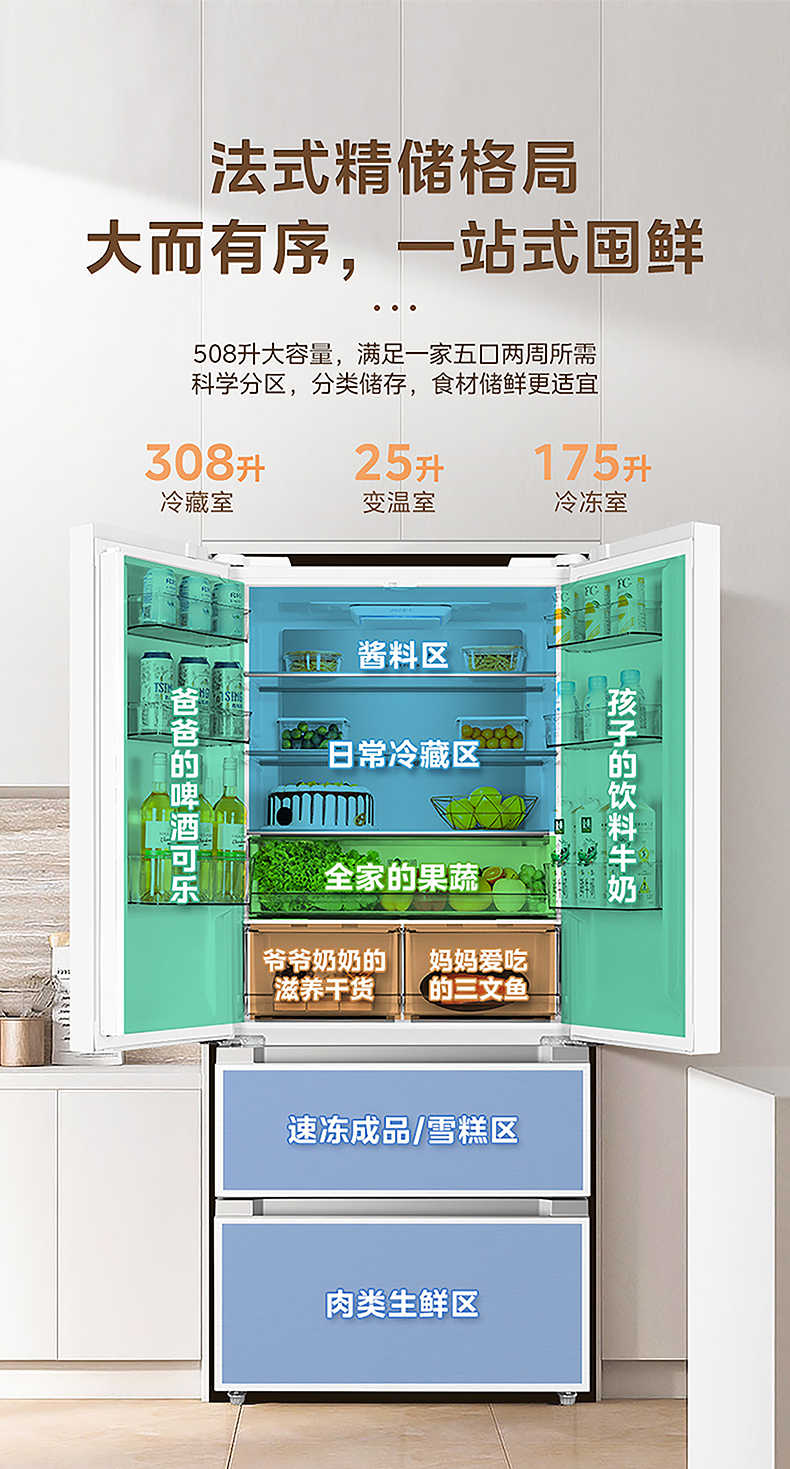 商品详情