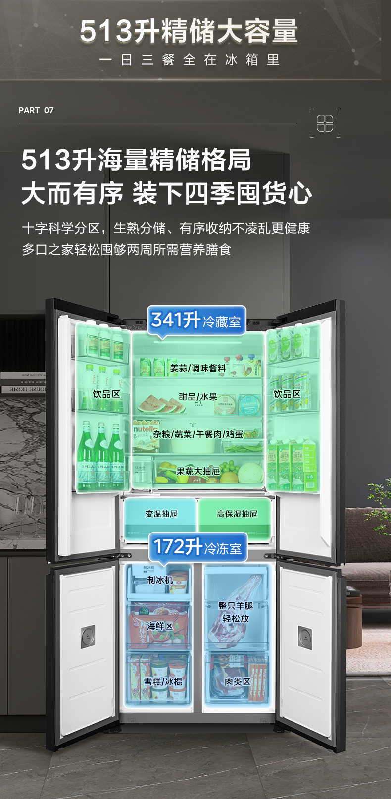 商品详情