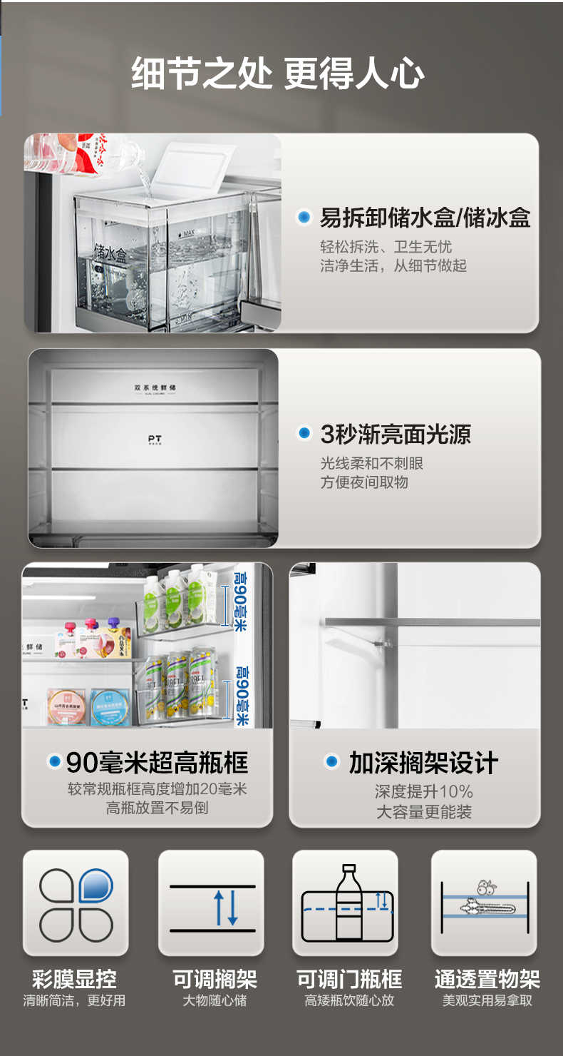 商品详情