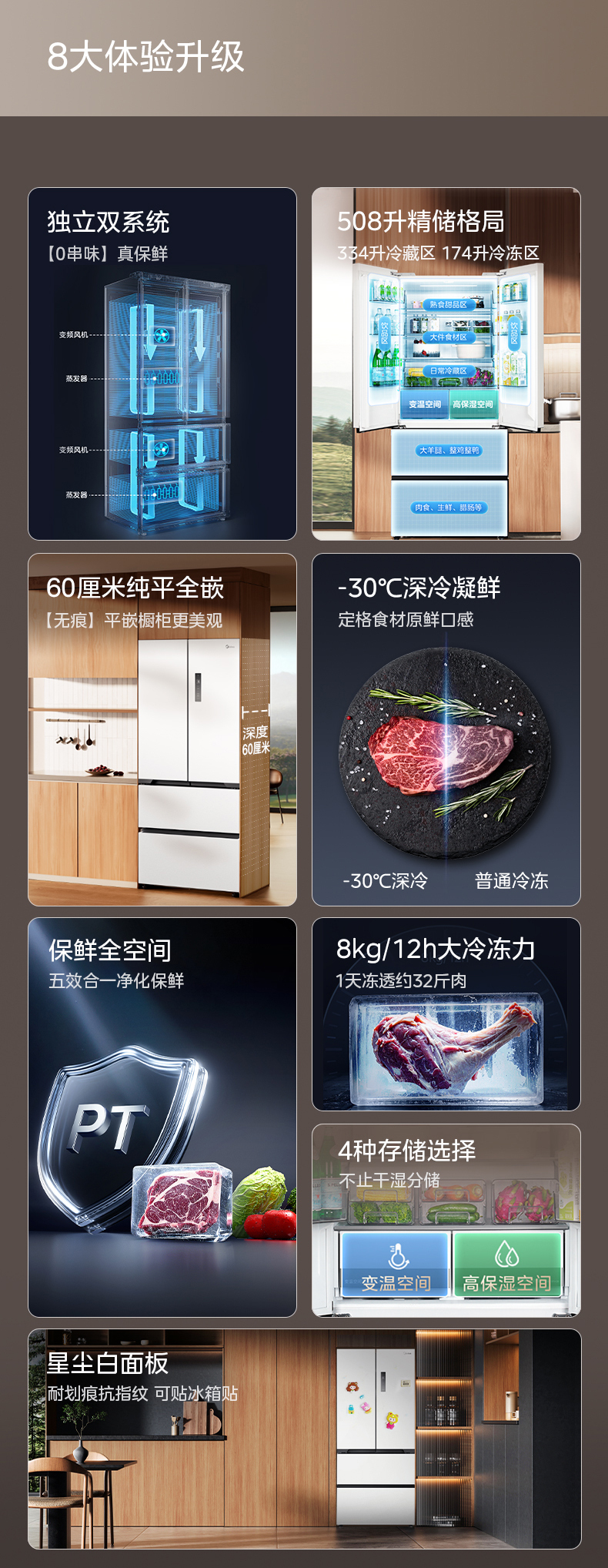 产品详情介绍
