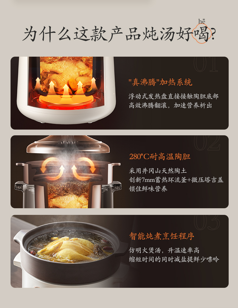 产品详情介绍