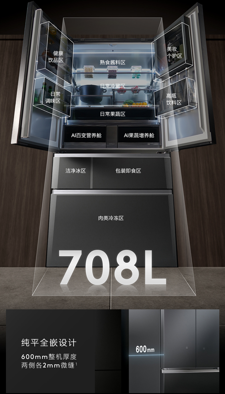 产品详情介绍