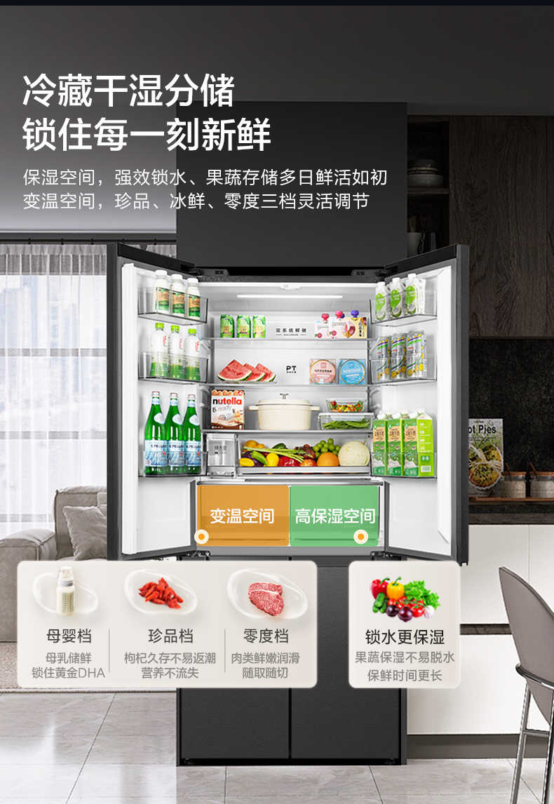 商品详情