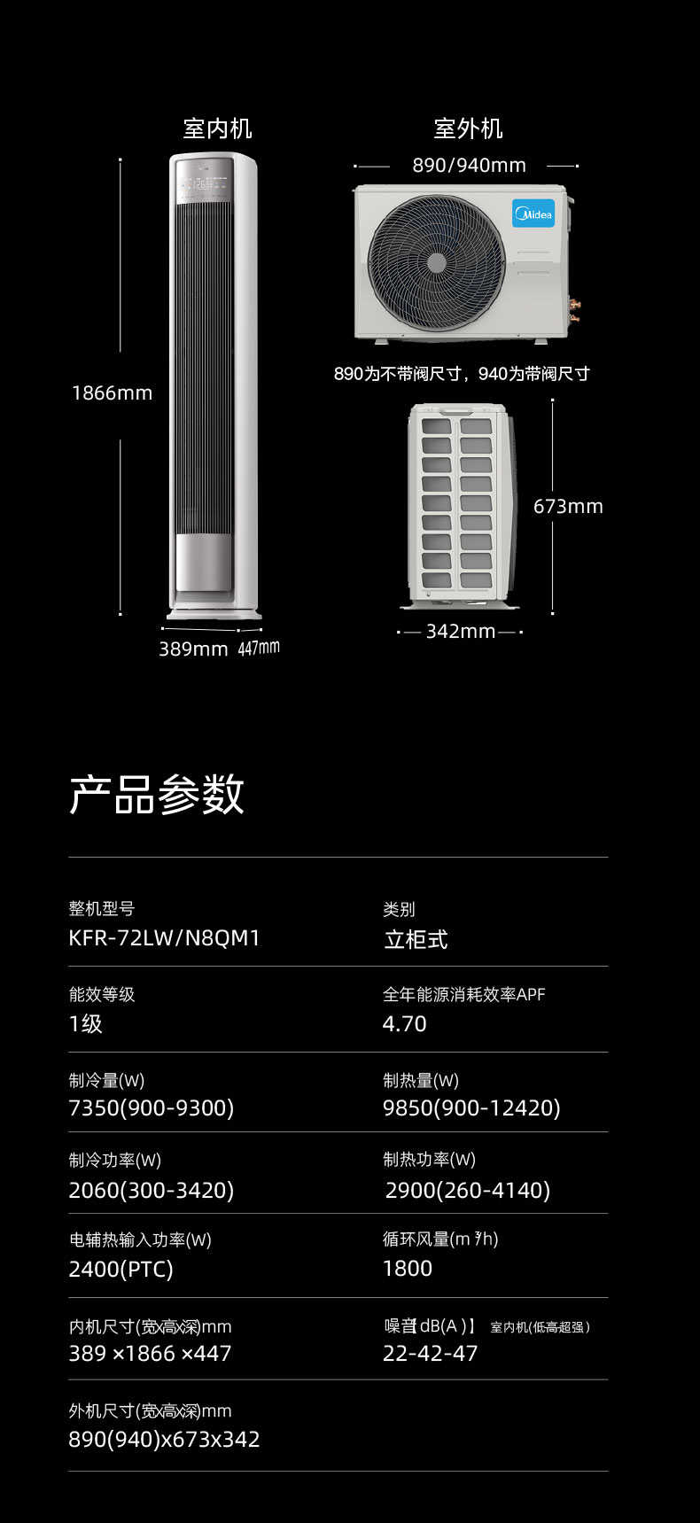 商品详情