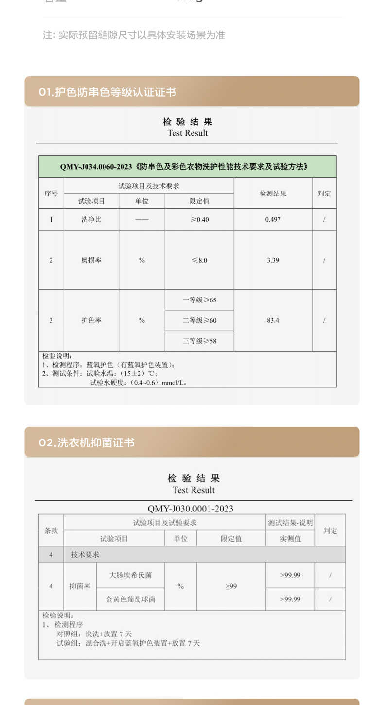 商品详情