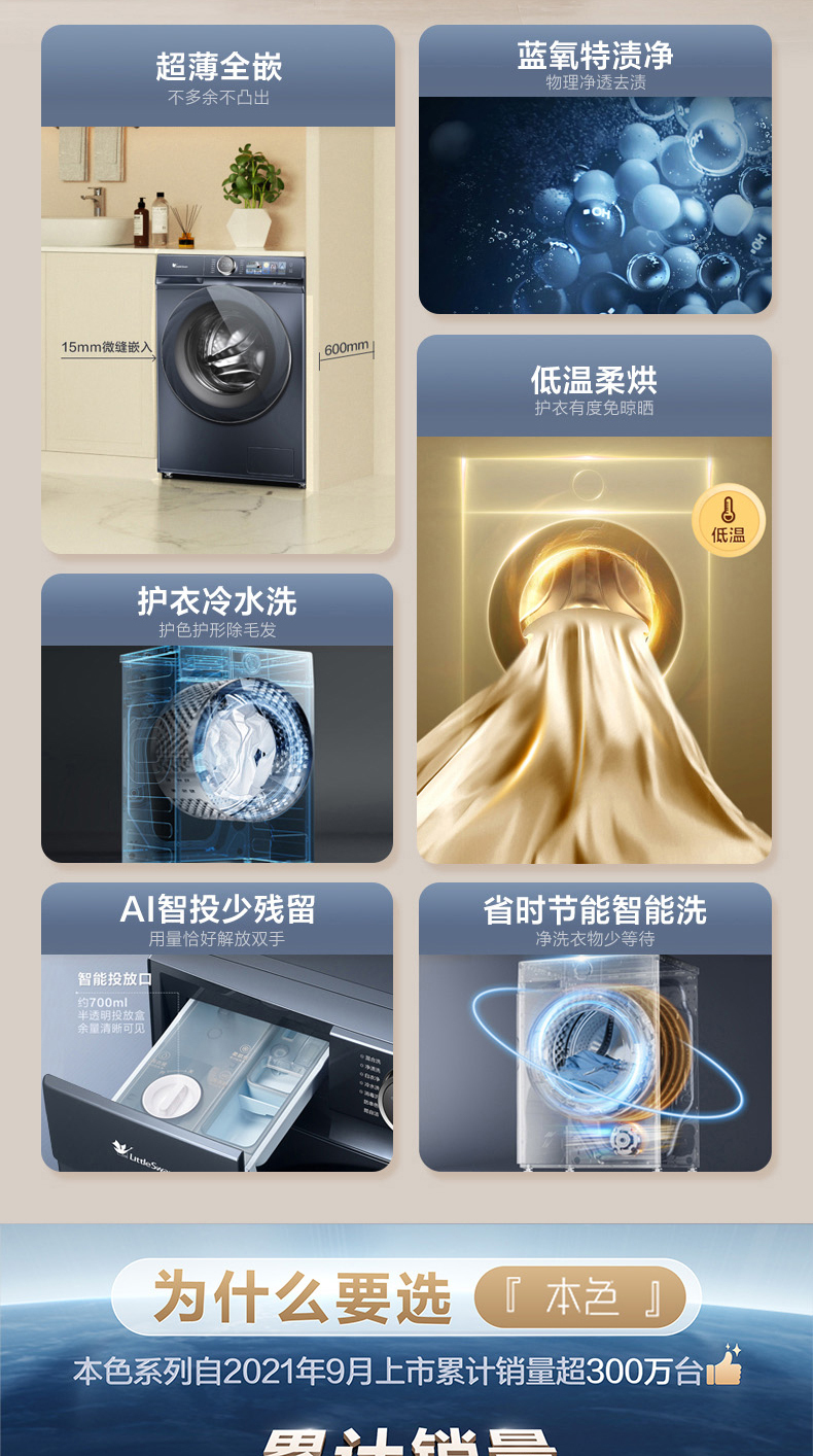 产品详情介绍