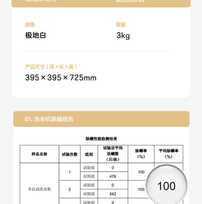 商品详情