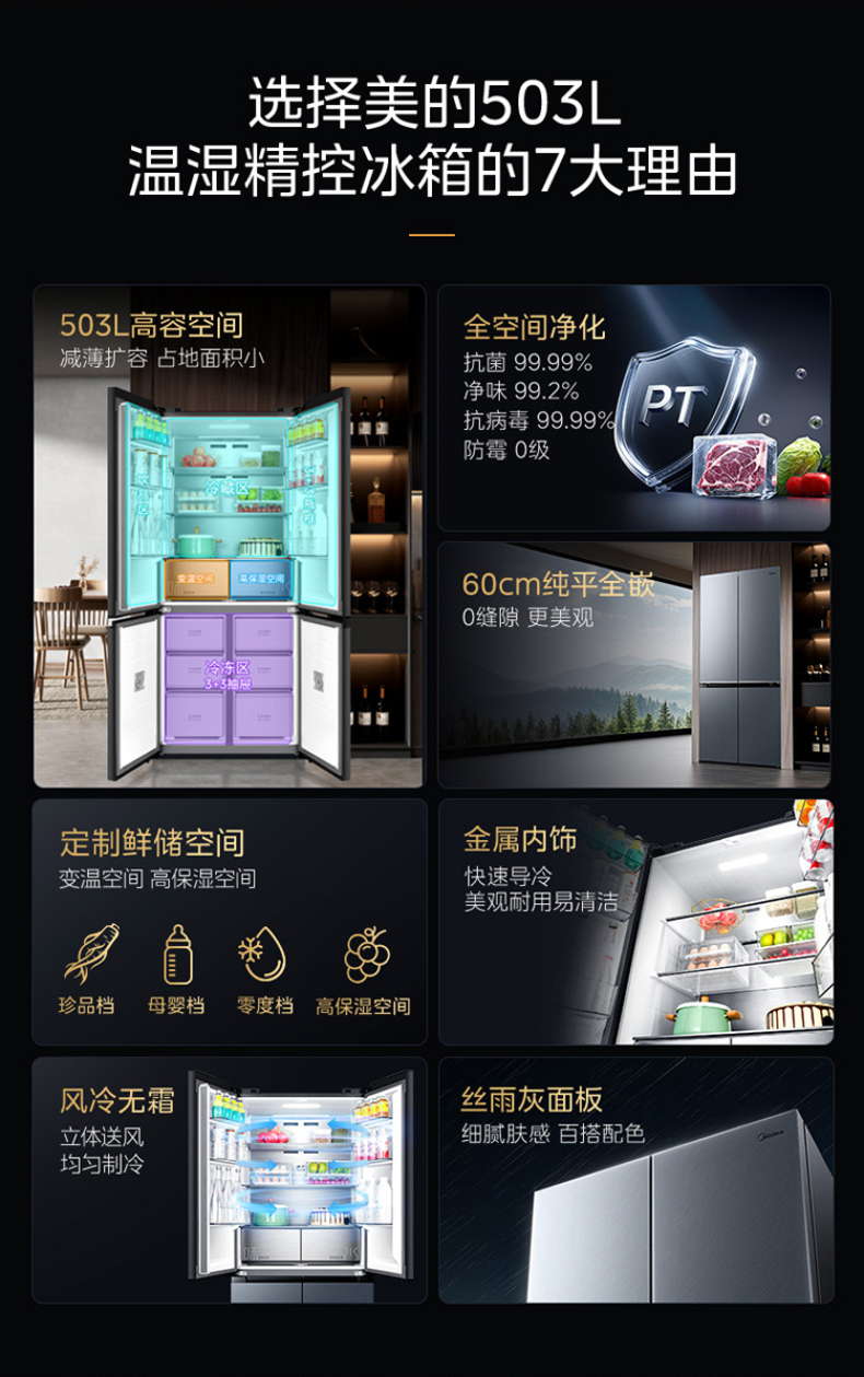 产品详情介绍