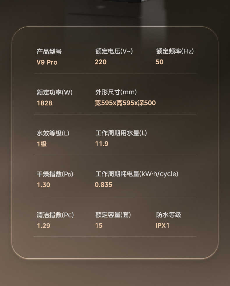 商品详情