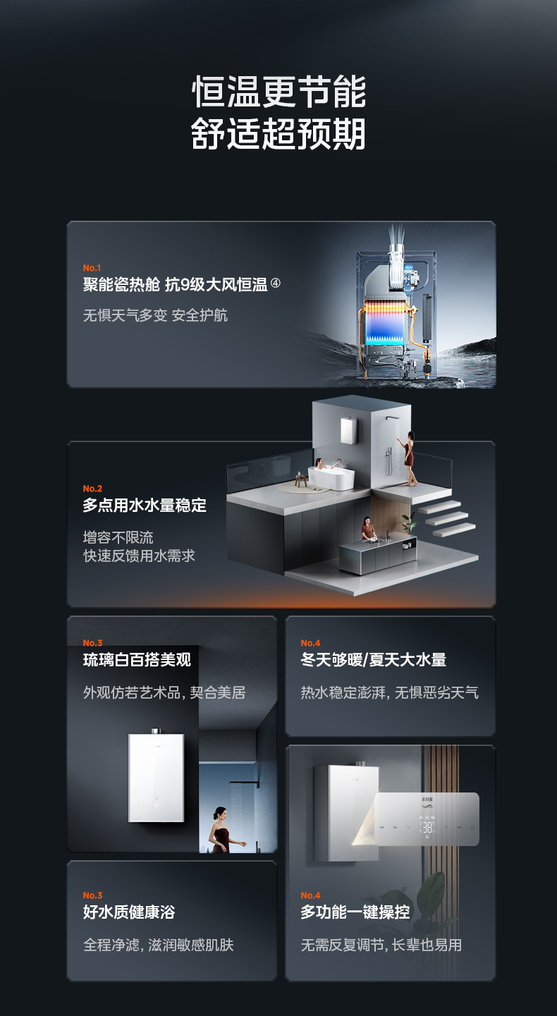 产品详情介绍