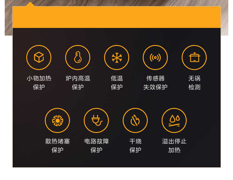 商品详情