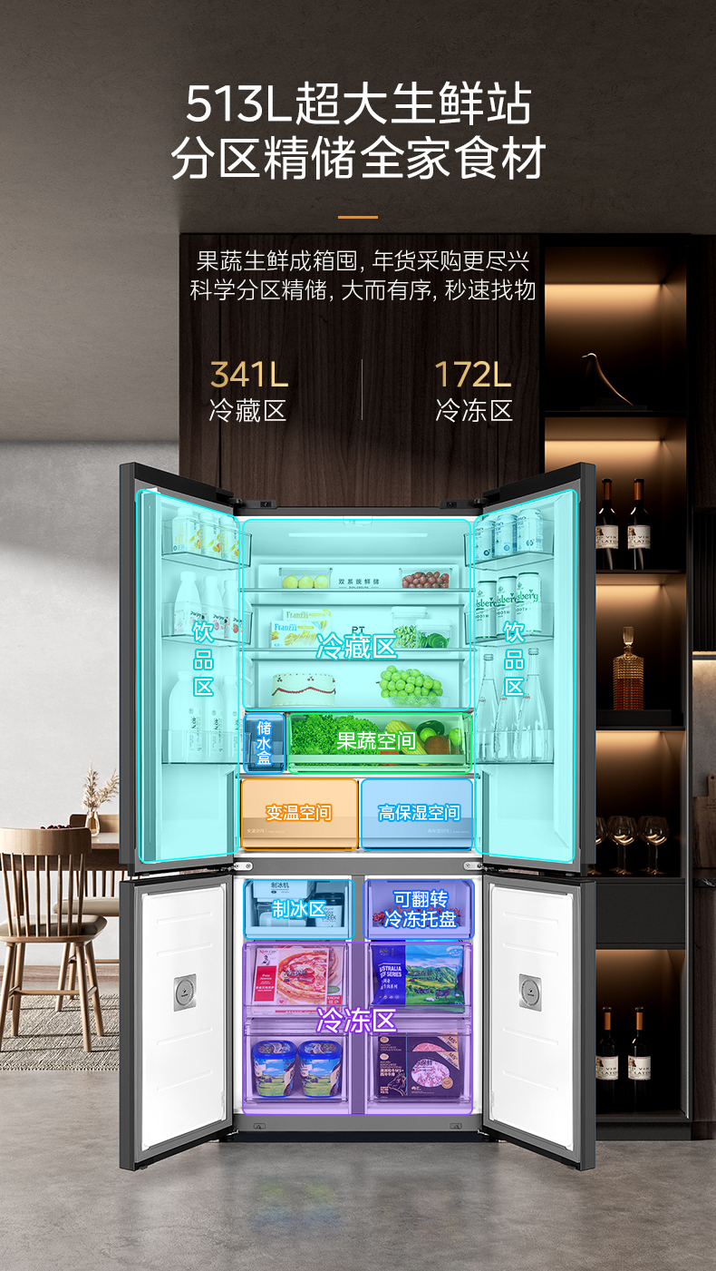 产品详情介绍