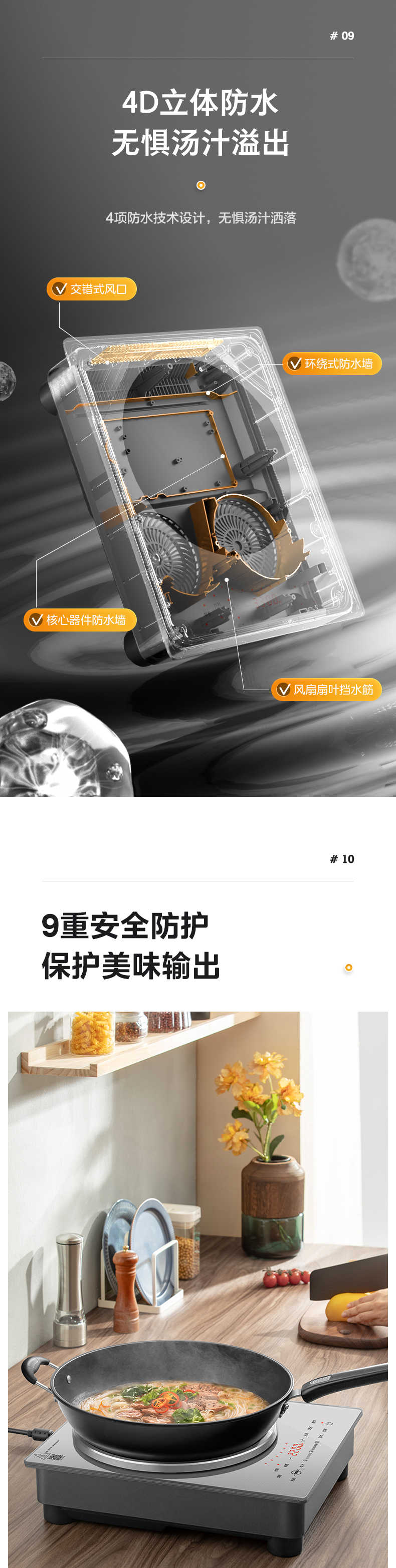 商品详情