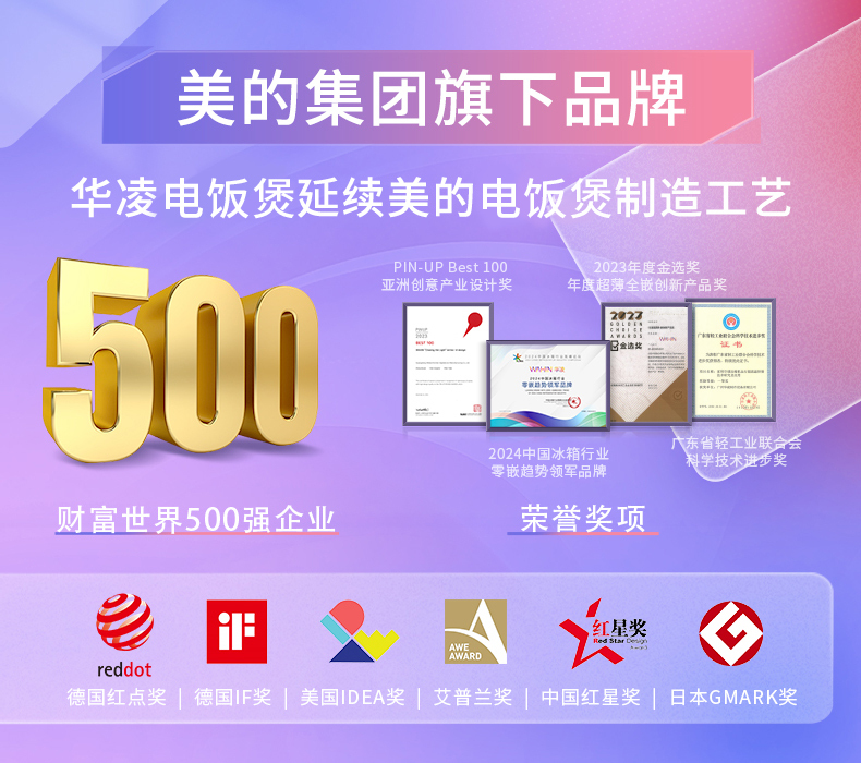 产品详情介绍