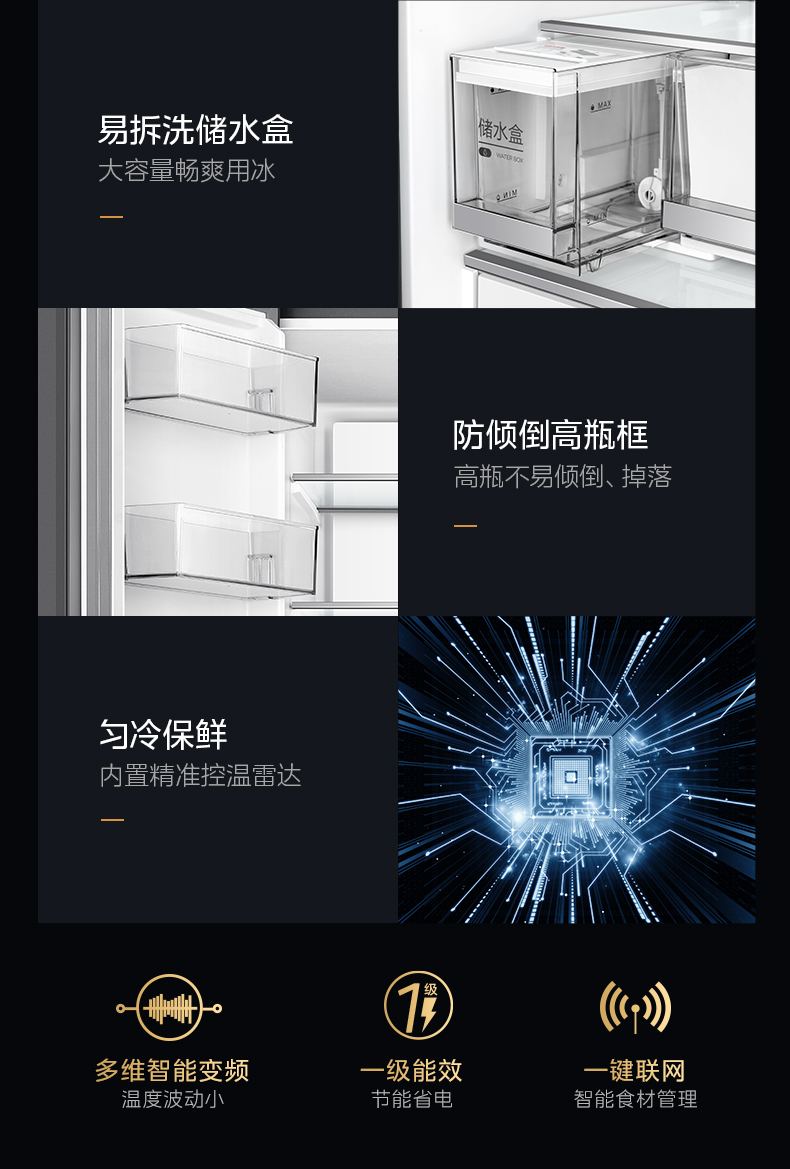 产品详情介绍