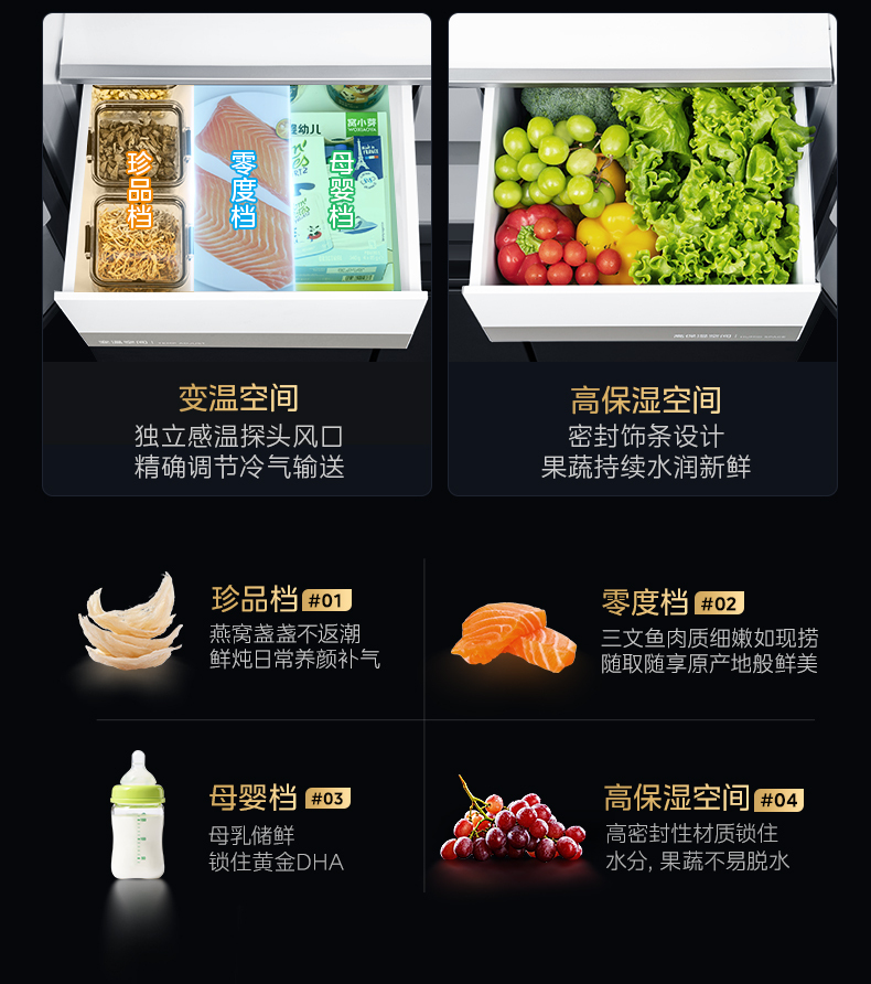 产品详情介绍