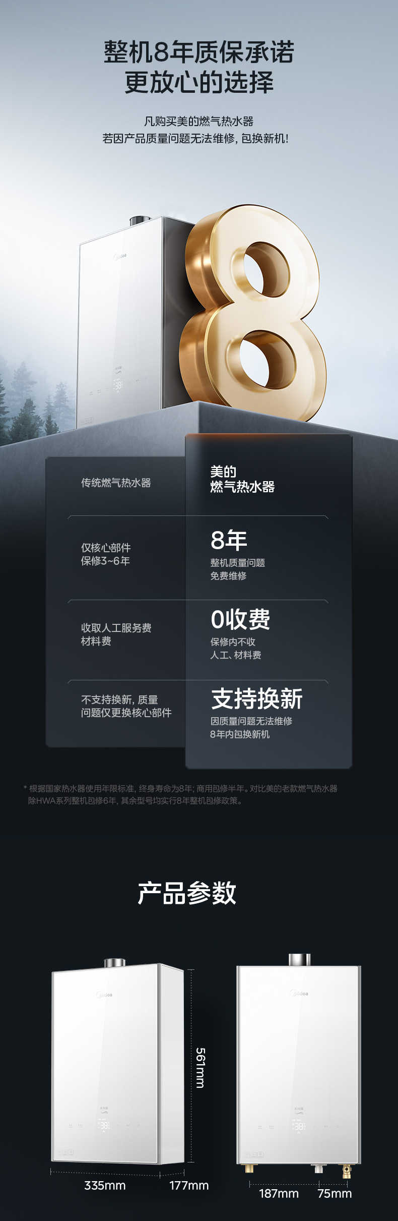商品详情