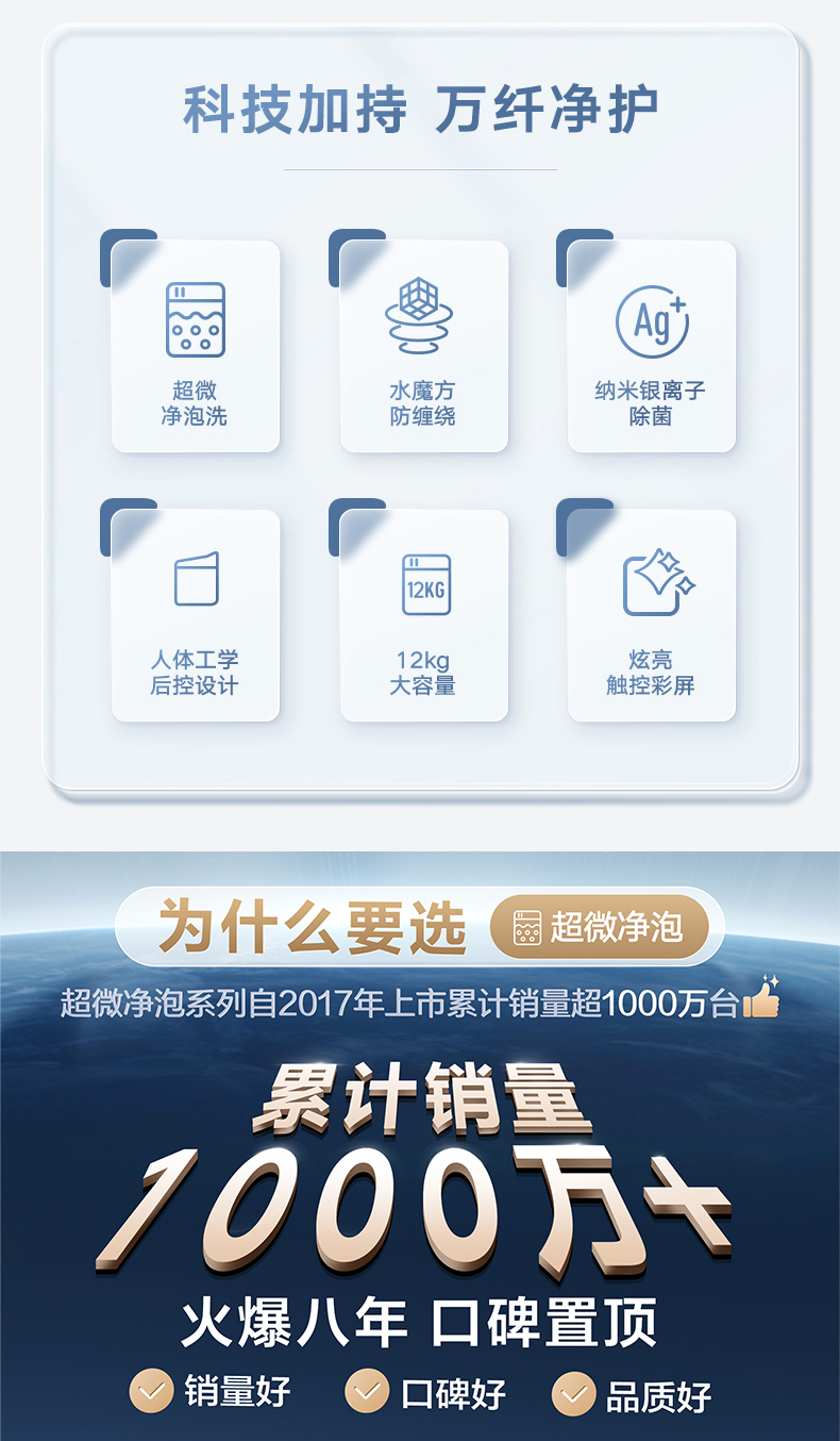 产品详情介绍