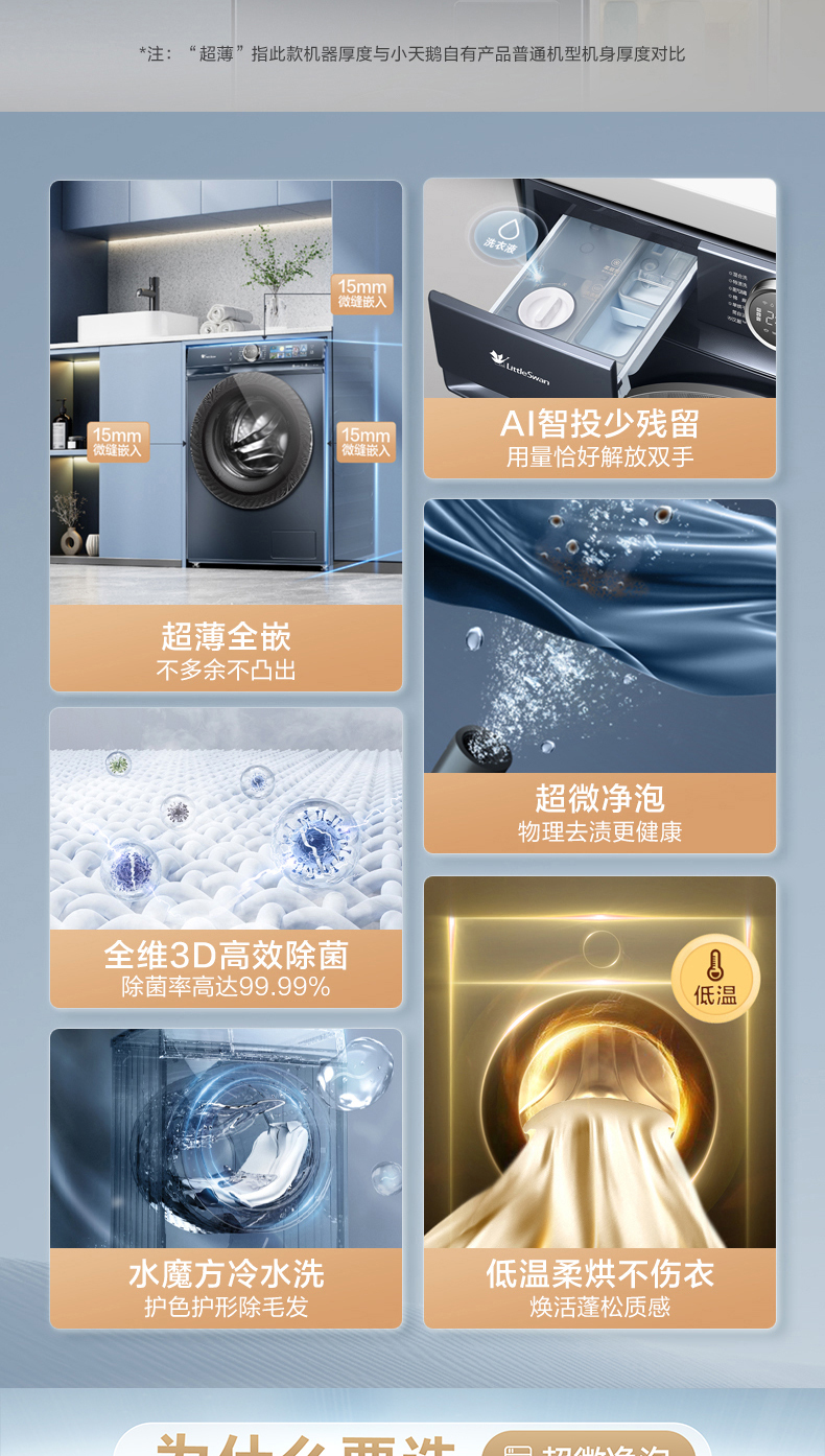 产品详情介绍