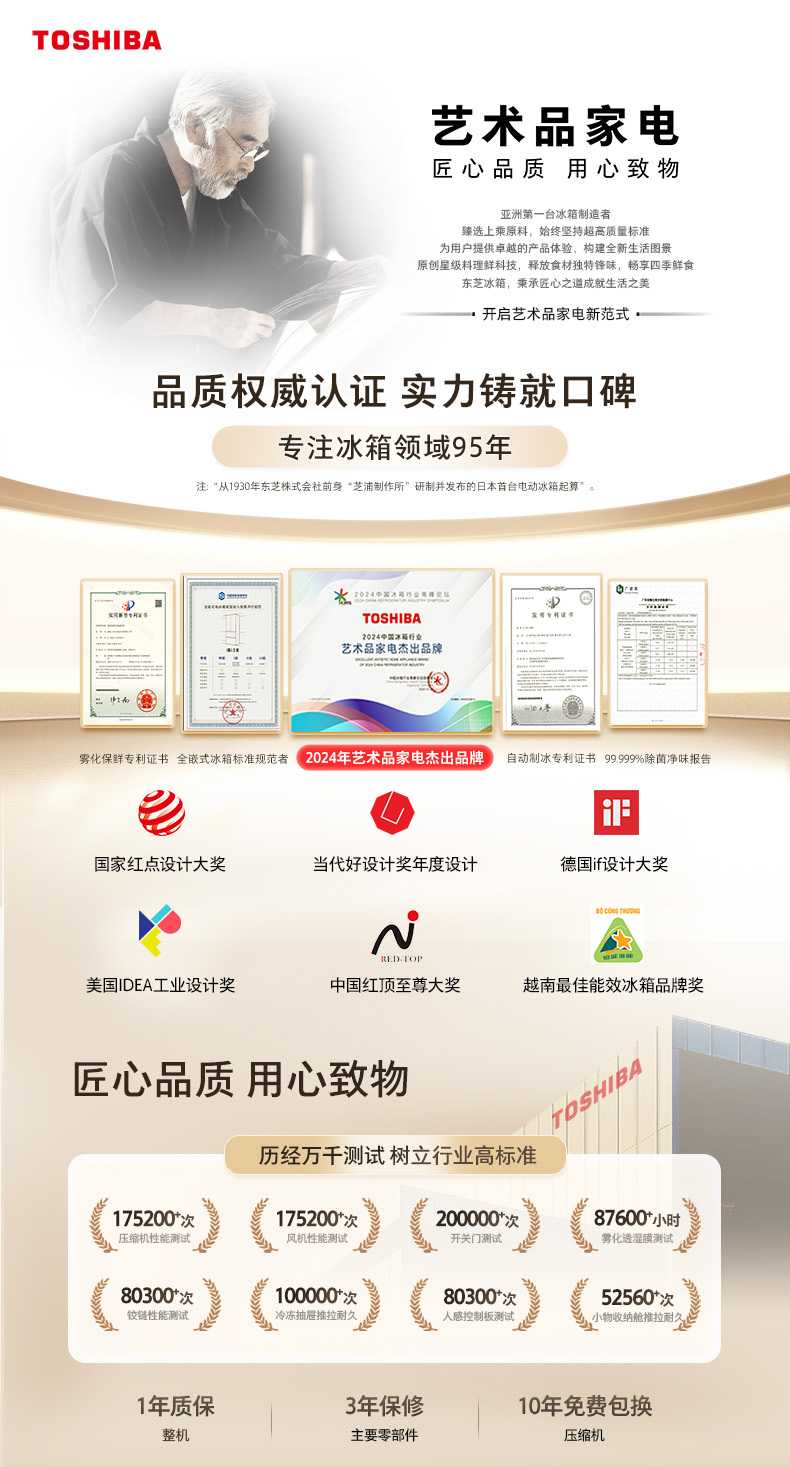 产品详情介绍