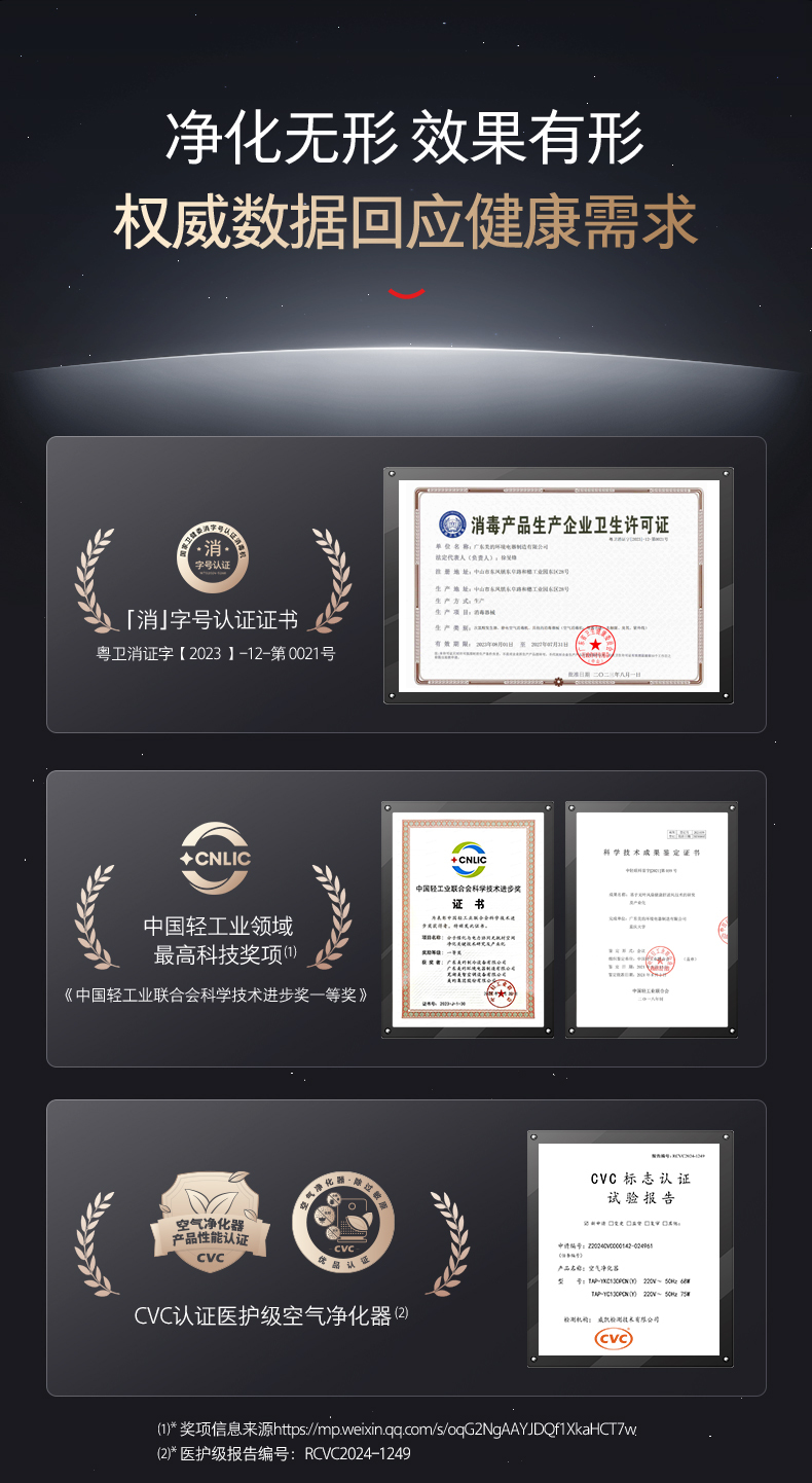 产品详情介绍