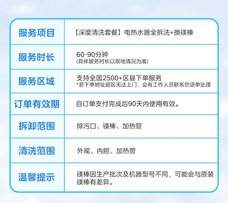 商品详情