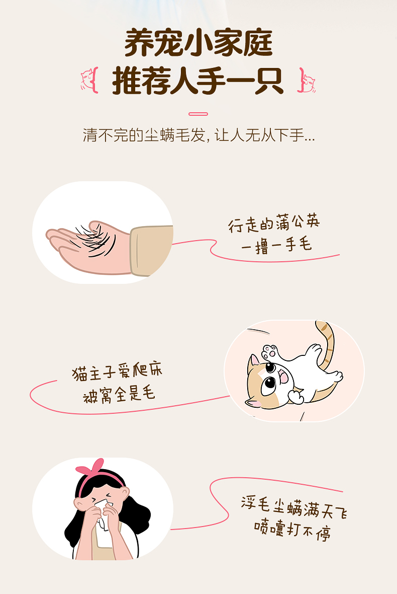 产品详情介绍