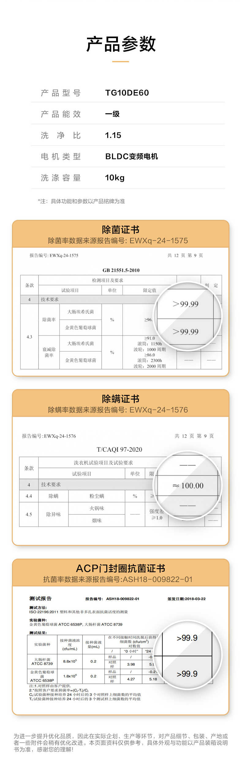 商品详情