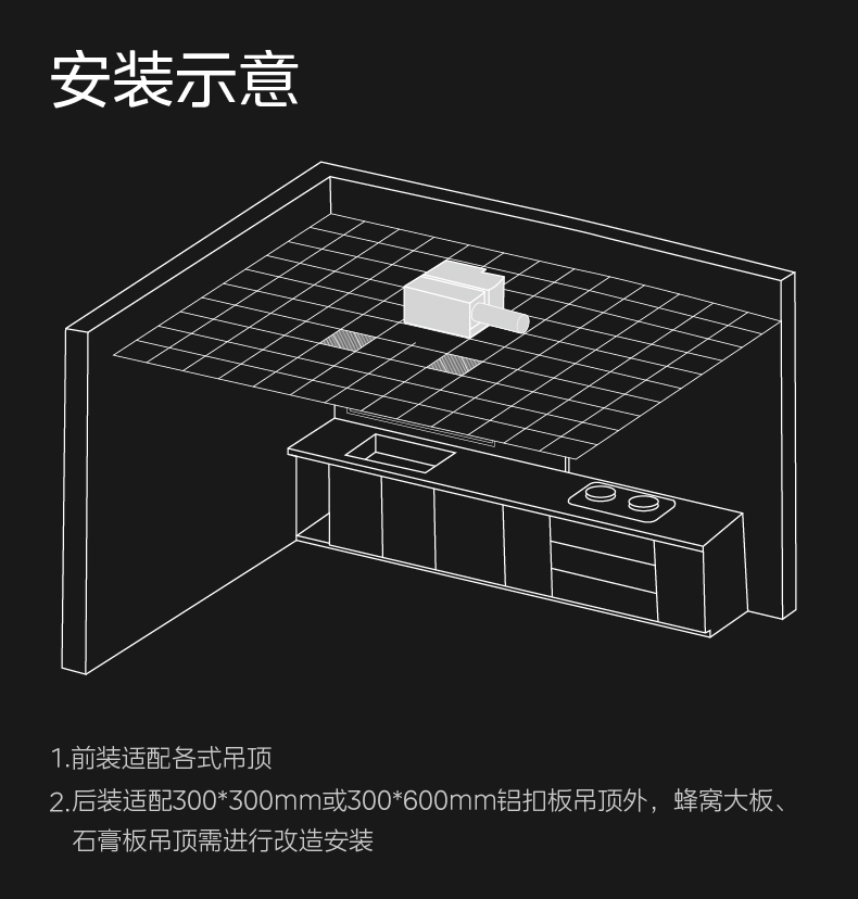 产品详情介绍