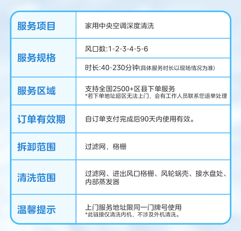 产品详情介绍