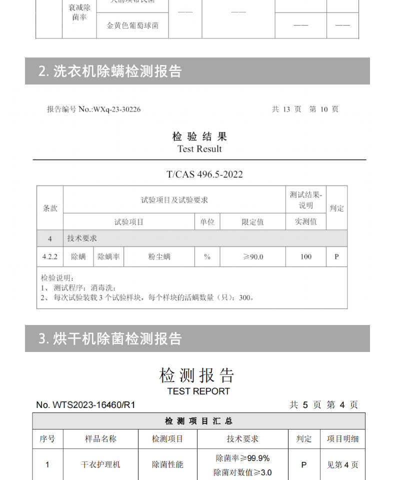 商品详情