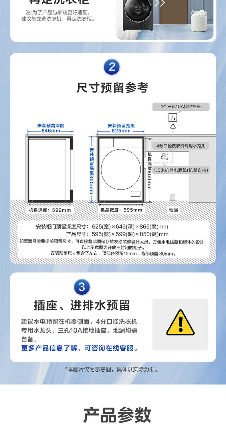 商品详情