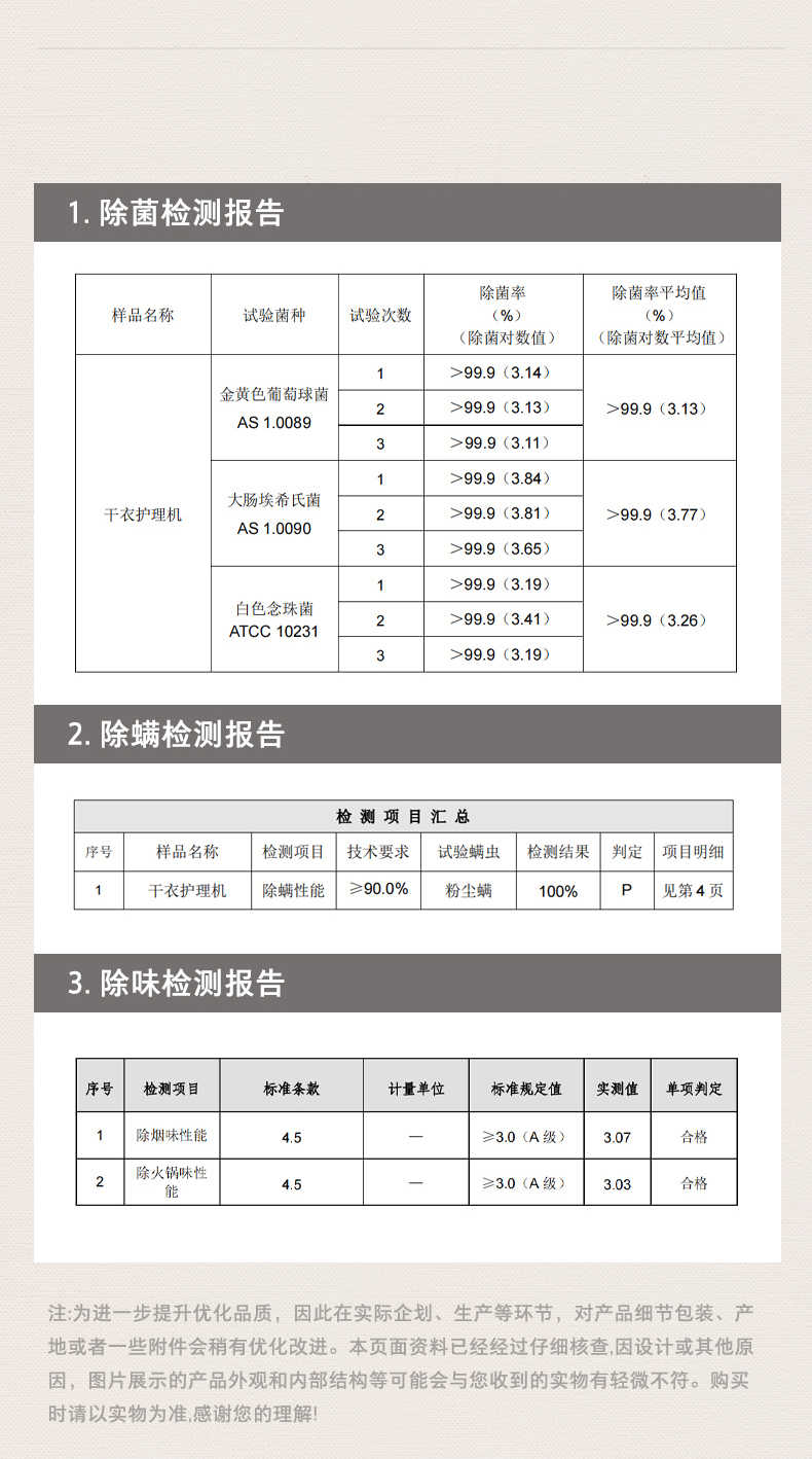 商品详情