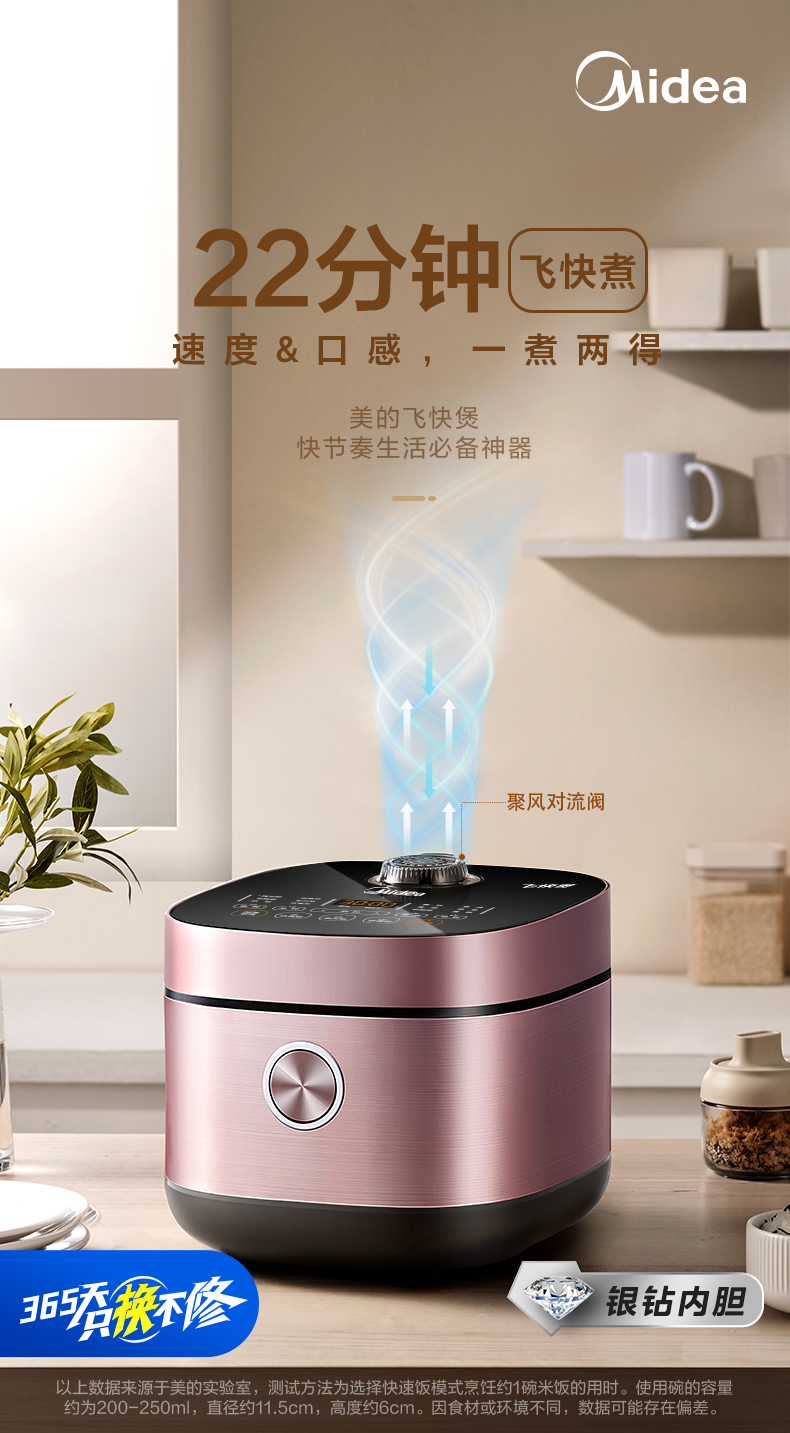 产品详情介绍