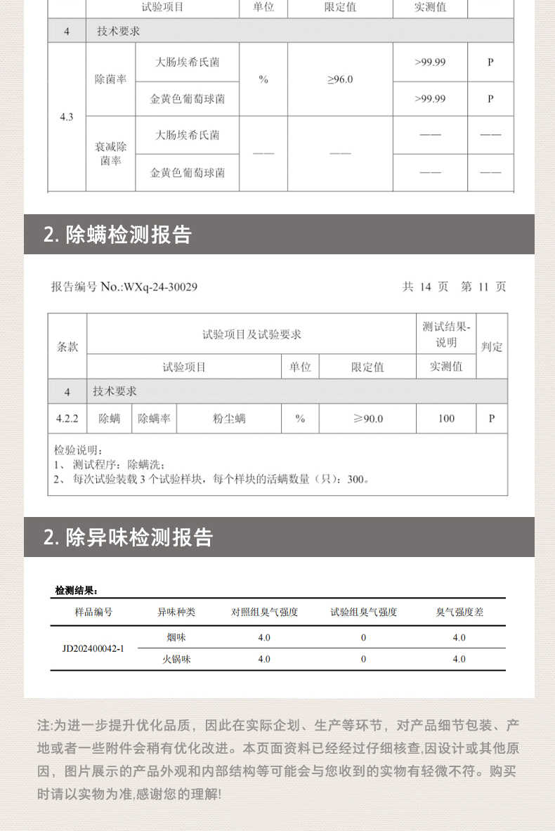 商品详情