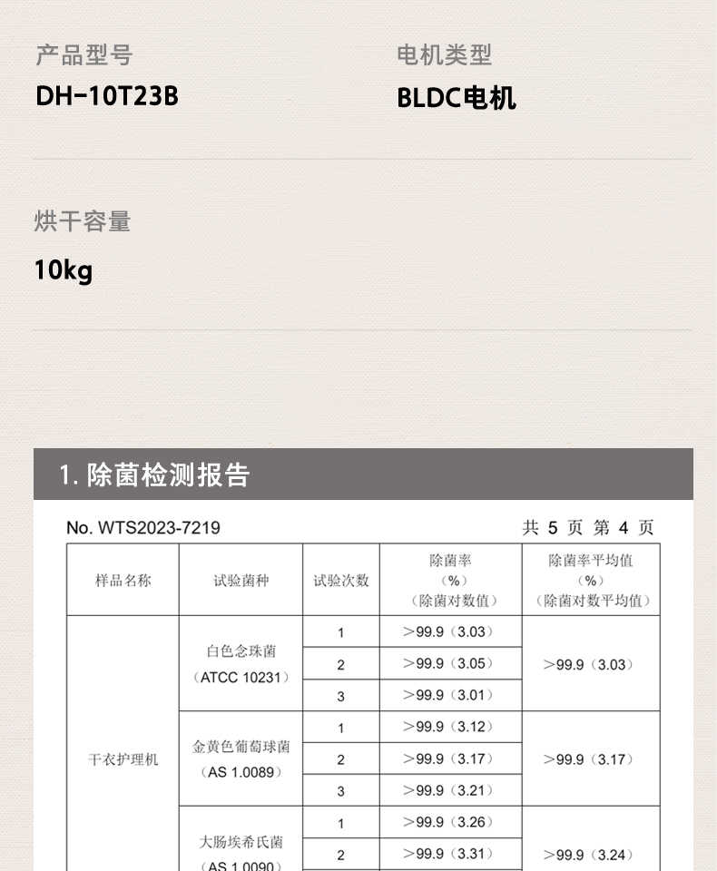 商品详情