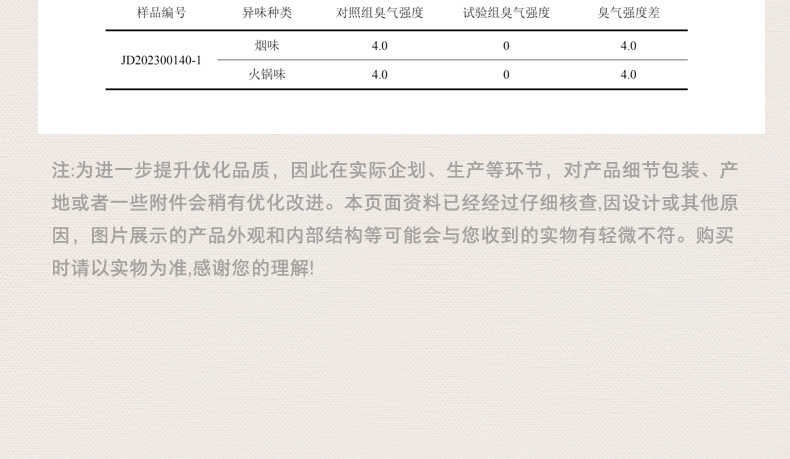 商品详情