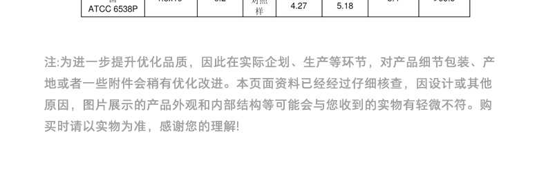 商品详情