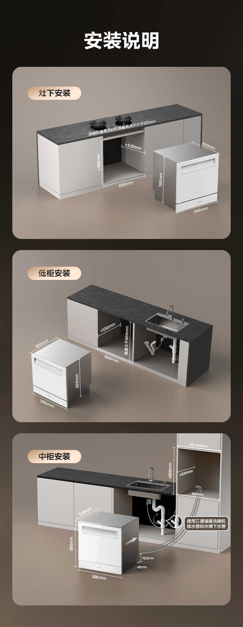 商品详情