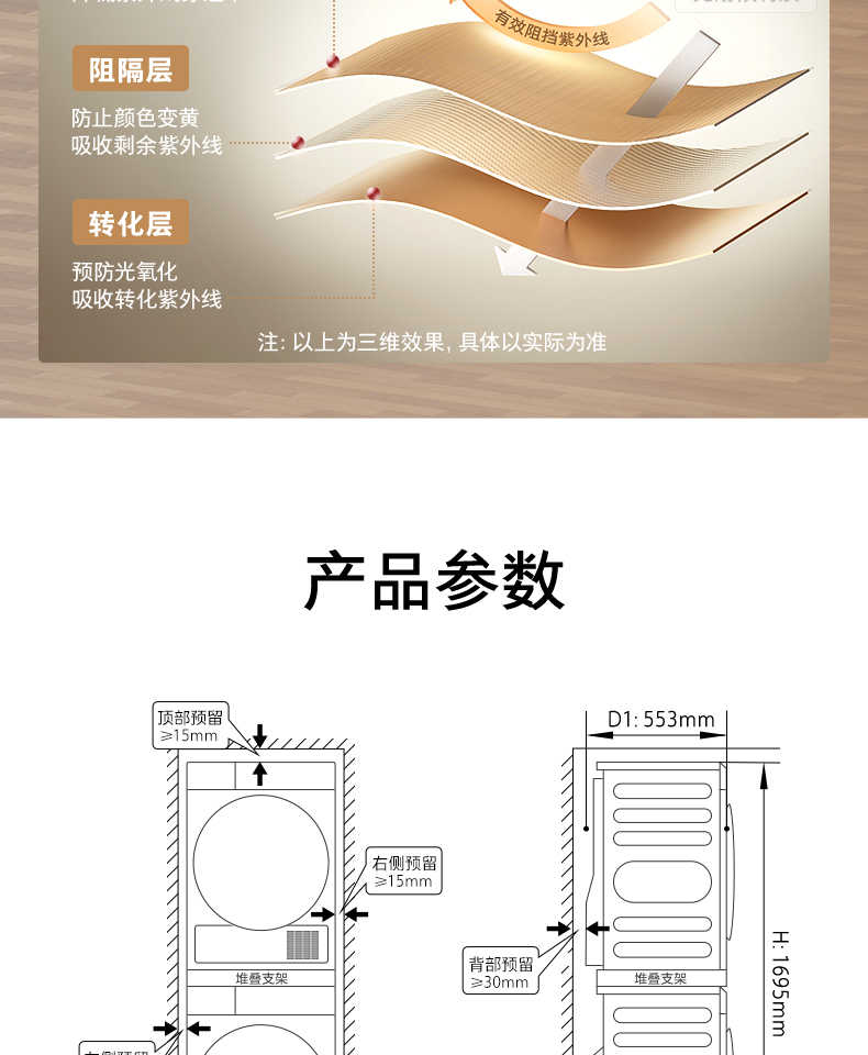 商品详情