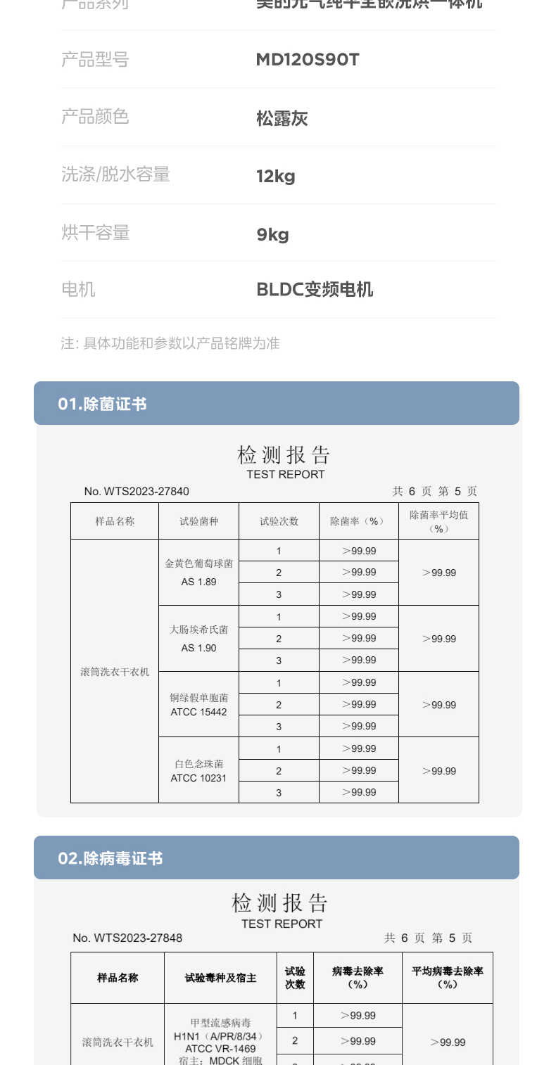 商品详情