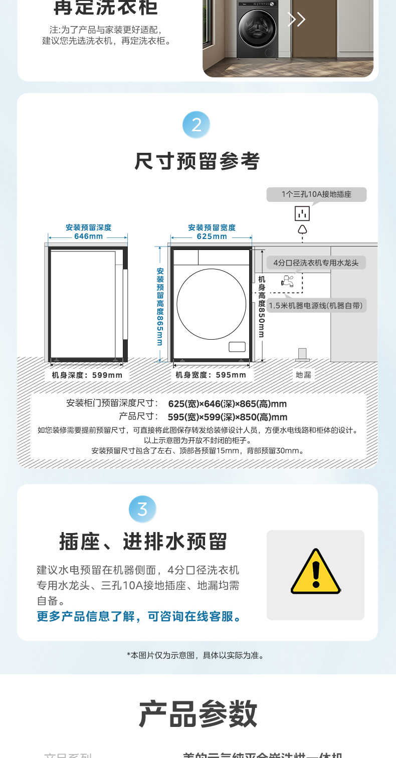 商品详情