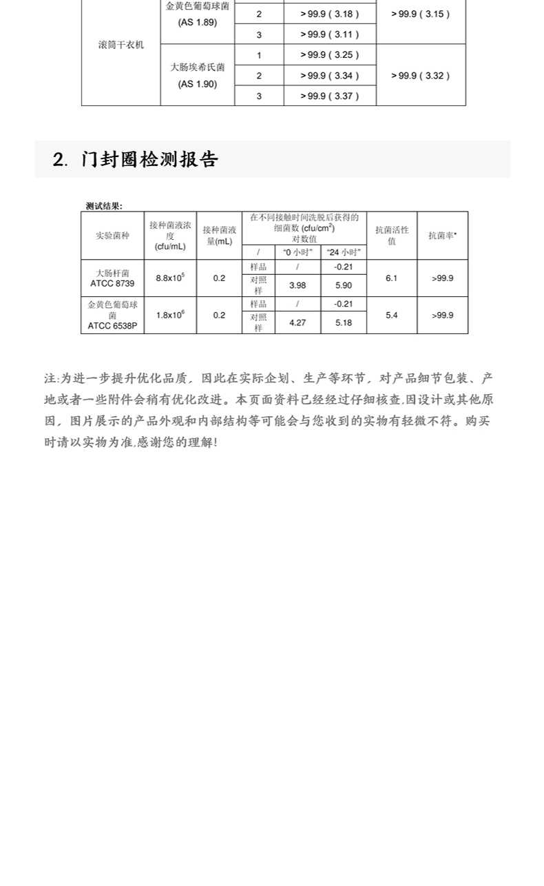 商品详情