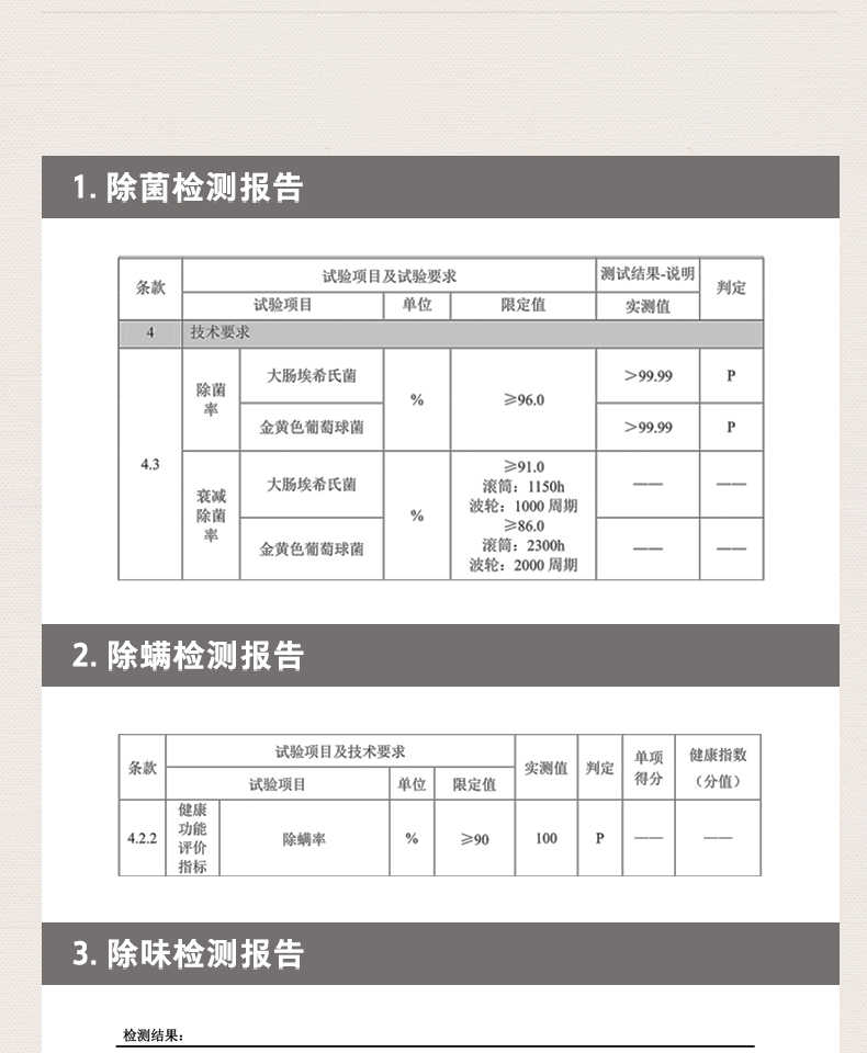 商品详情